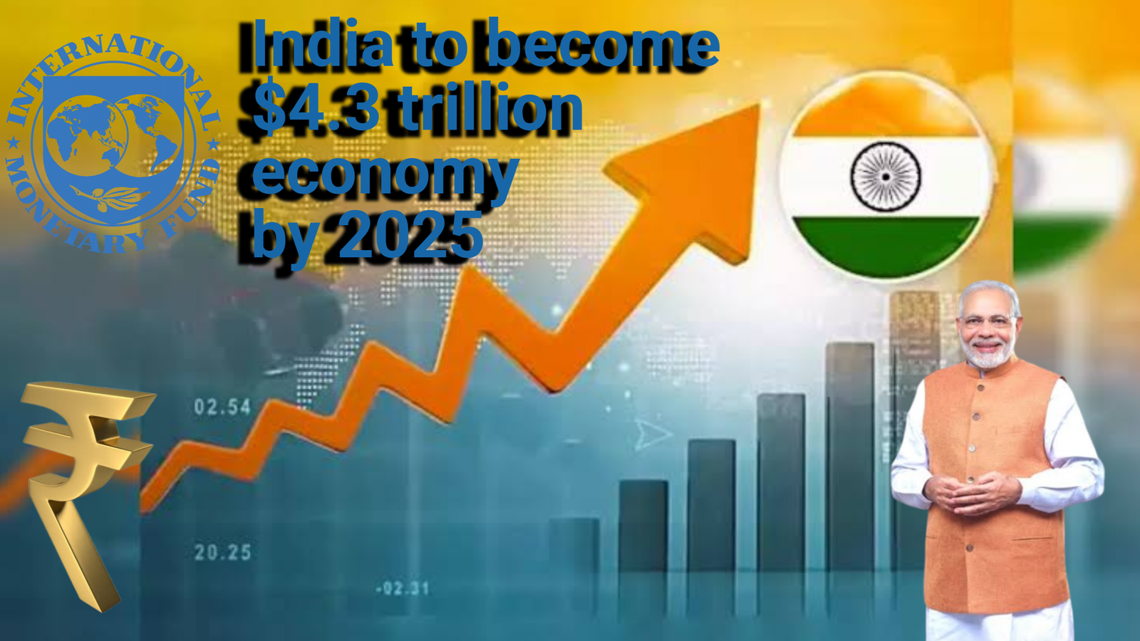 India to become $4.3 trillion economy by 2025