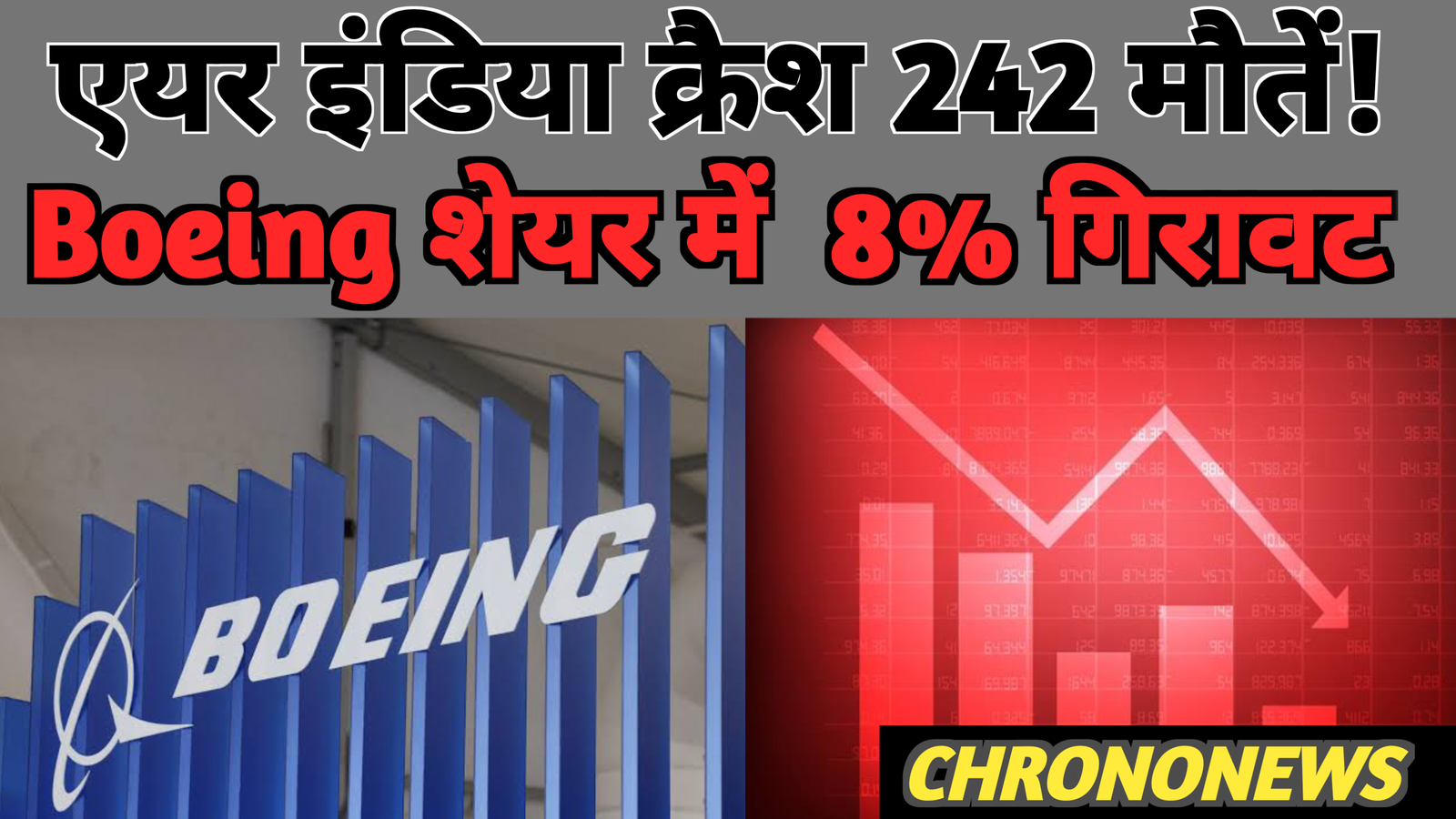 बोइंग शेयरों में गिरावट