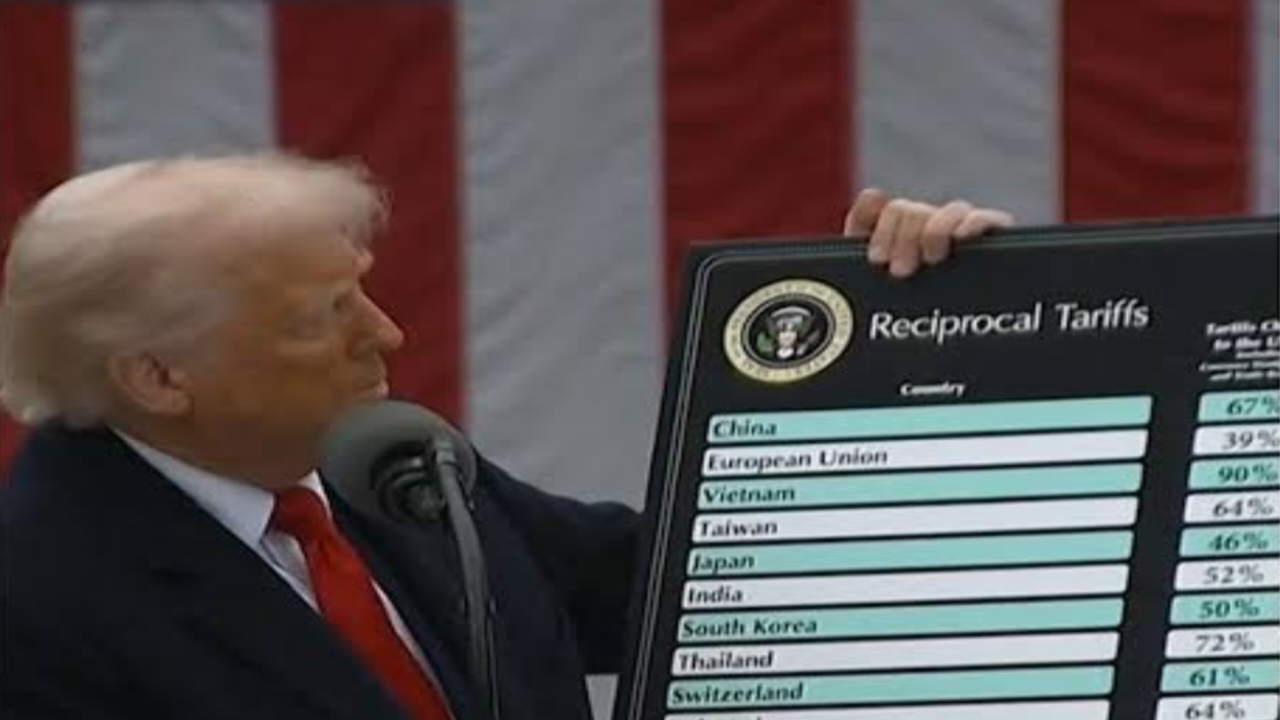 भारतीय चावल पर टैरिफ