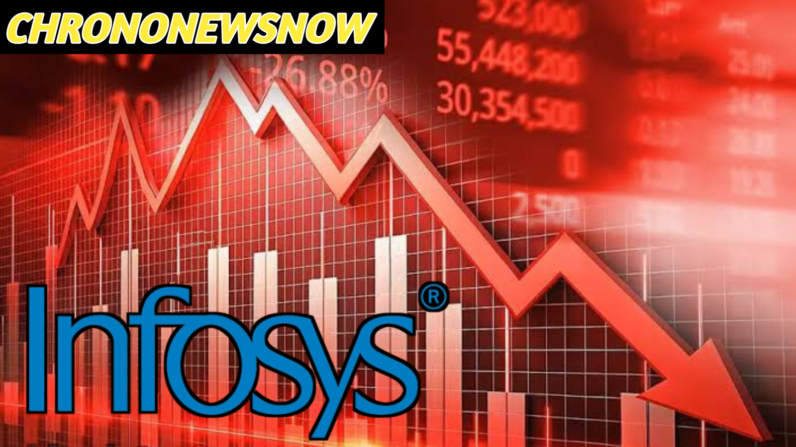 निफ्टी IT इंडेक्स क्रैश