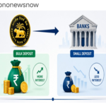 RBI FD नियम बदलाव