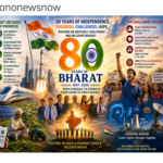 भारत की तरक्की